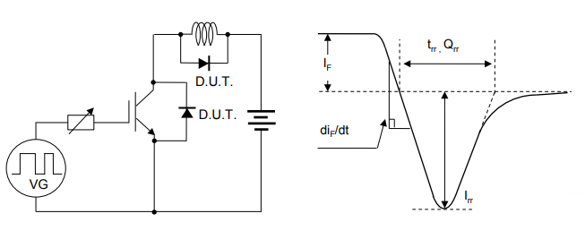 續(xù)流二極管