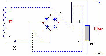 電子電路圖，整流二極管的作用,整流電路