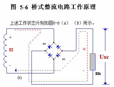 電子電路圖，整流二極管的作用,整流電路