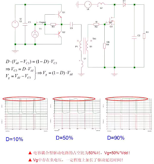 驅(qū)動(dòng)電路,開關(guān)電源