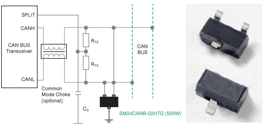 工業(yè)自動化應(yīng)用的電路保護(hù)