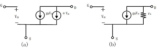 MOS管，二級(jí)效應(yīng)