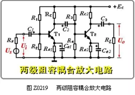 多級(jí)放大電路