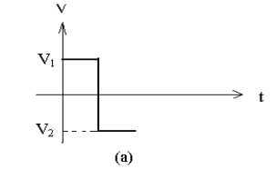 二極管開(kāi)關(guān)作用，二極管反向恢復(fù)時(shí)間