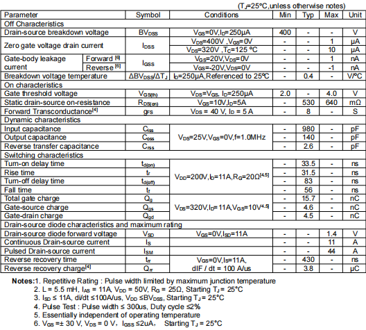 場效應管參數(shù)