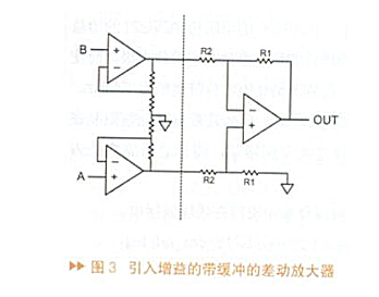運算放大器放大倍數(shù)公式