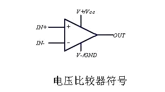 電壓比較器