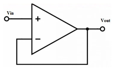 運(yùn)放電壓跟隨器電路