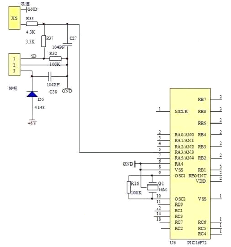 電動(dòng)車(chē)控制器原理
